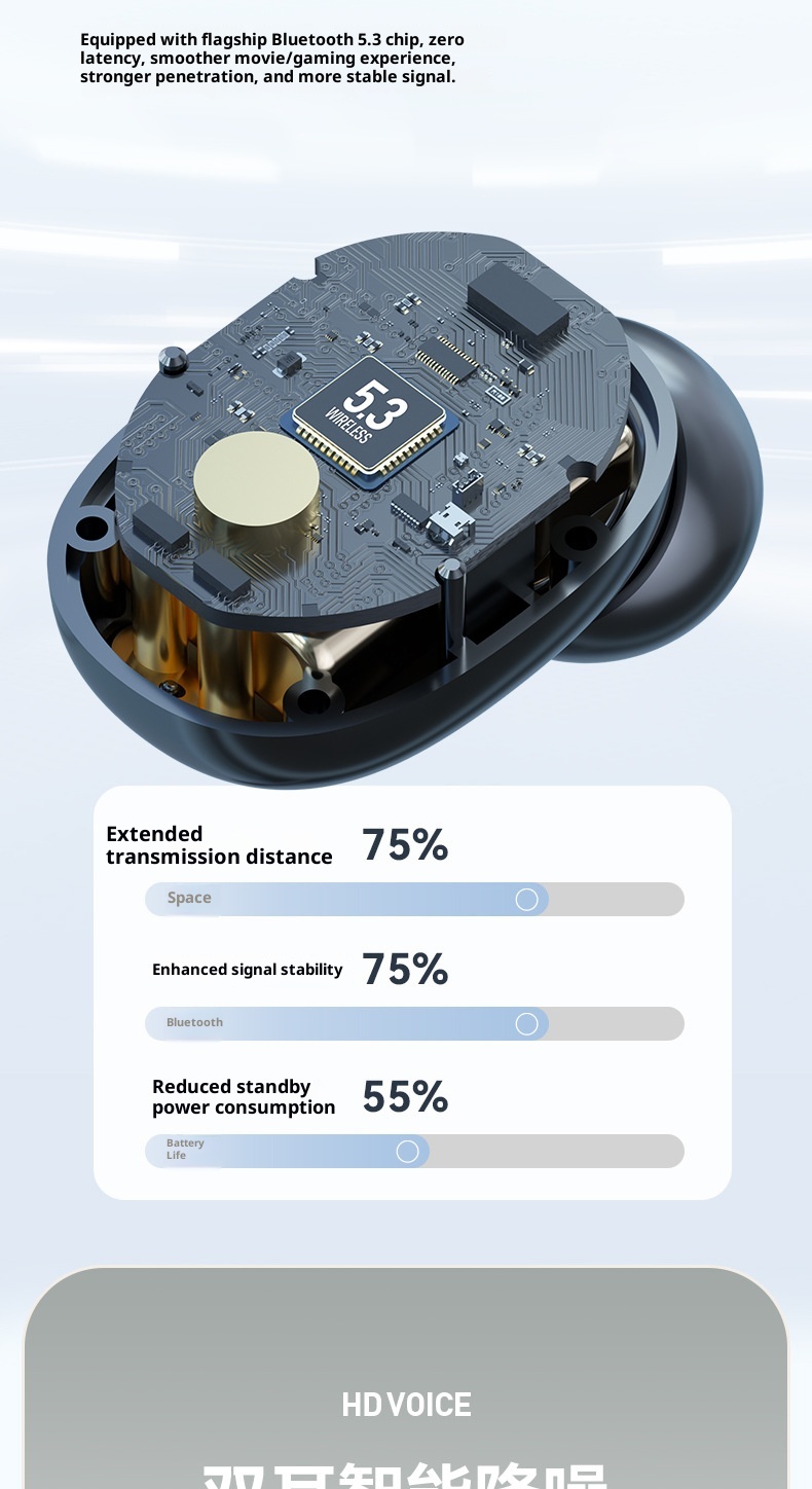 3c Foreign Trade TWS Wireless M48 Bluetooth In-Ear Stereo Alta Qualità del Suono Zero Ritardo Grande Batteria Cancellazione del Rumore_voghion.com