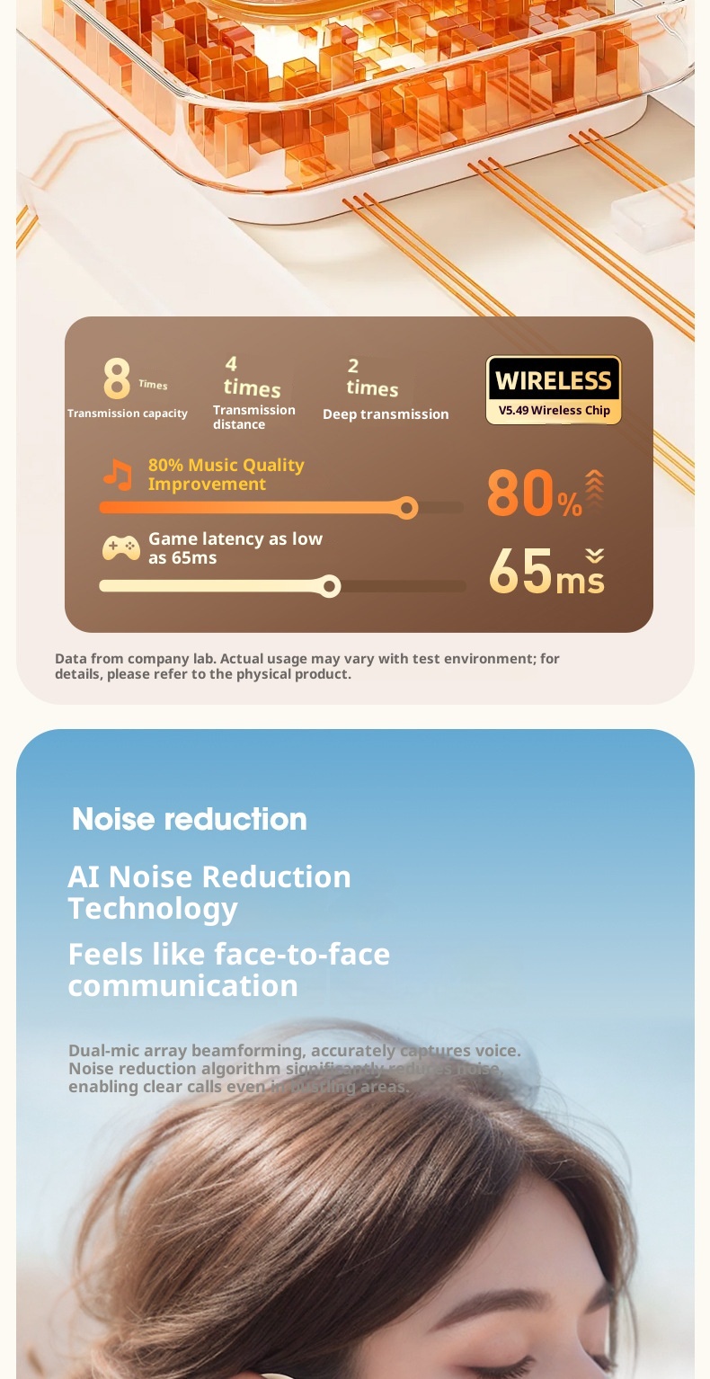 3c Cross-Border Hot M76 Hook Open Ear Non-In-Ear OWS Bone Conduction Wireless Bluetooth Earphone Color Display_voghion.com