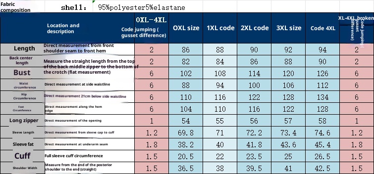 ChicShe Plus Size Women's American Style Short Deep V Waist Sexy Hot Bodycon Velvet Patchwork Sequin Gown Dress_voghion.com