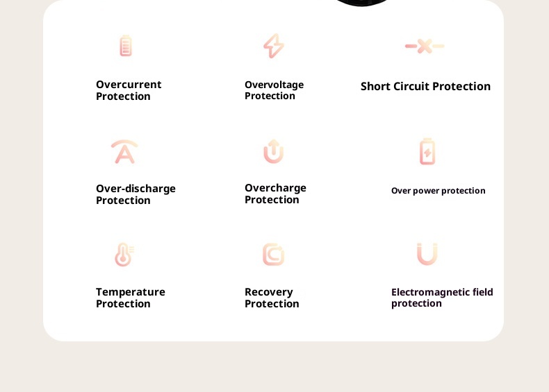 techglobe 66W Fast Charging 10000mAh 20000mAh Built-in Cable New Model Bank Ultra-thin Portable Mobile Power Supply Wholesale_voghion.com