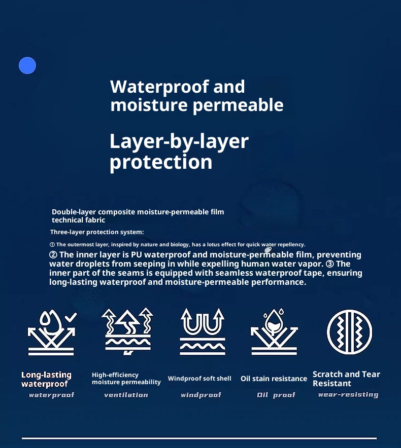 001 Neue wasserdichte Softshell-Jacke nach Nationalstandard für Damen, warm fleecegefüttert, winddicht, kältebeständig, ideal für Outdoor-Aktivitäten und Bergsteigen_voghion.com