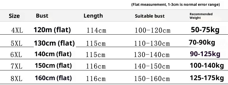 ChicShe Plus Size 100kg 150kg Fat M Estate A Righe Largo Manica Corta Abito Lavorato a Maglia di Media Lunghezza Camicia da Notte Loungewear_voghion.com