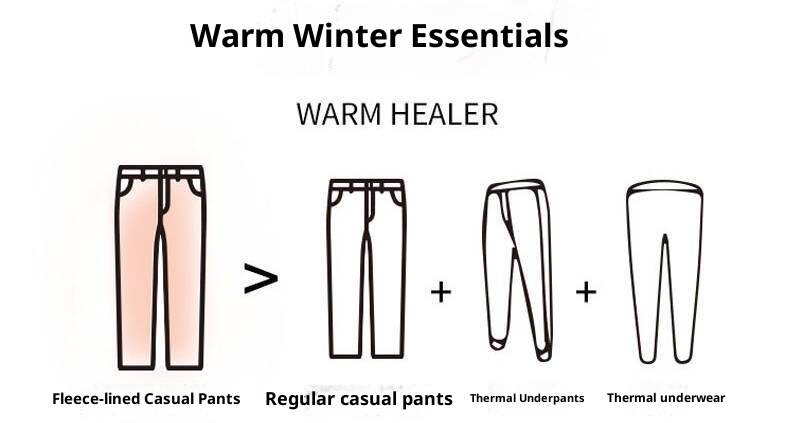 001 Waterproof Windproof Fleece-Lined Thickened Winter Skiing Mountaineering Pants For Men Women, Cold-Resistant And Warm_voghion.com