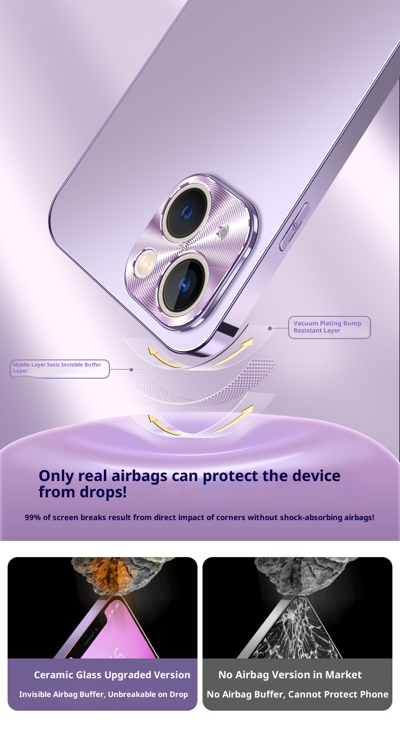 TechGlobe Compatible With 15 Phone IPhone 14 Pro Max New Matte Glass 13 Internet Celebrity Full Coverage Shockproof Case For_voghion.com