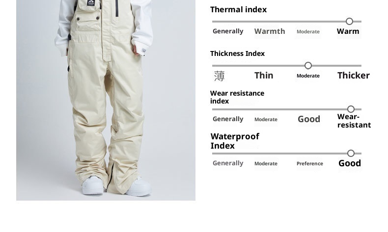 001 Arbeits-Latzhose für Damen und Herren, geeignet zum Snowboarden und Skifahren, wasserdicht, winddicht, gepolstert, warm, figurformend, einteilig_voghion.com