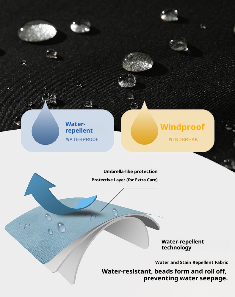 001 Cro-Border Hot-Selling Winter New Three-Stripe Suit Set Waterproof Windproof Stand Collar Jacket Fleece-Lined Ski_voghion.com