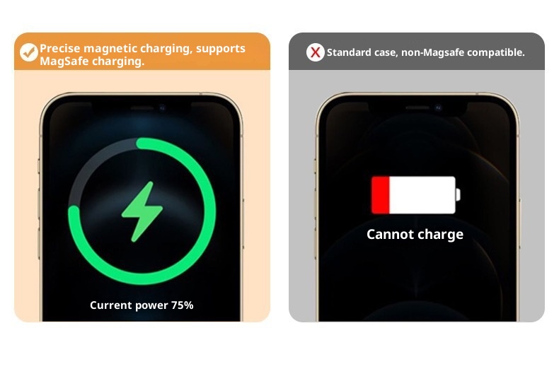 TechGlobe Leather Magnetic Compatible With 15Pro Phone Case Animated Pop-up IPhone 15 Shockproof Protective Cover_voghion.com