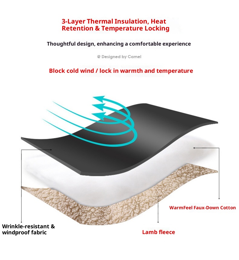 001 Northeast Harbin Reise-Skibekleidung Fleecegefütterte, dicke Thermobekleidung für Damen und Herren Winddicht Wasserdicht Softshell_voghion.com