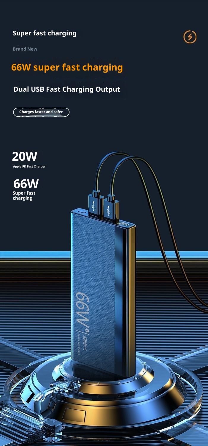 Techglobe 66W Super Fast Charging Ultra Large Capacity Bank 20000mAh 10000mAh Ultra-Sottile Compatto Portatile Alimentatore Mobile_voghion.com