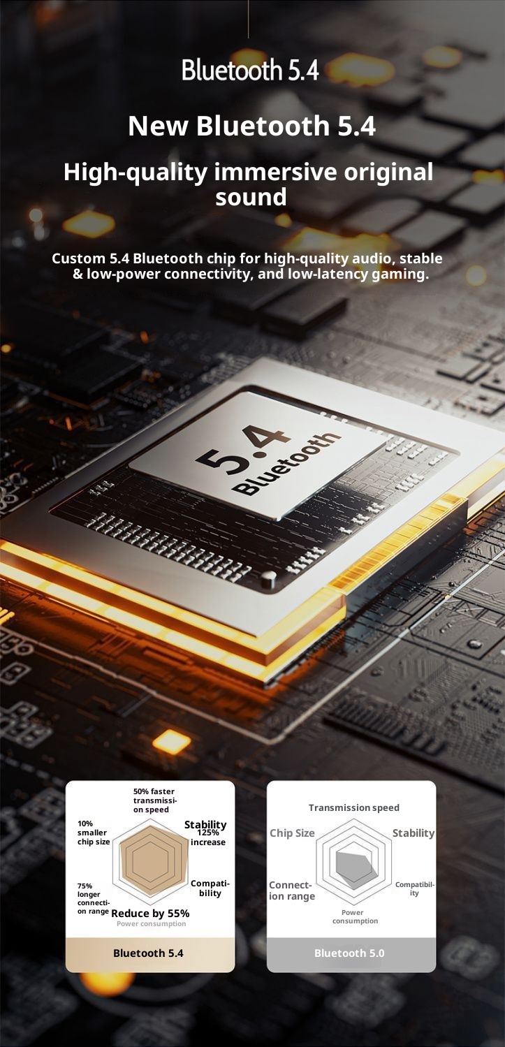 3c Q86 Bluetooth Earphones 2025 New Wireless Noise Cancelling High-End Semi-In-Ear Sports Running Long Battery Life_voghion.com