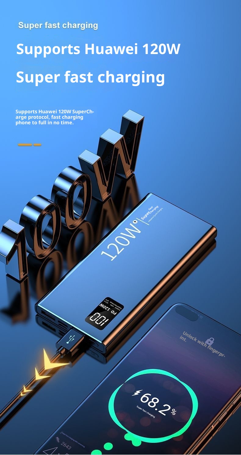 techglobe 3C Certified Manufacturer Wholesale Large Capacity 20000mAh 30000mAh Super Fast Charging Bank Portable Mobile Power_voghion.com