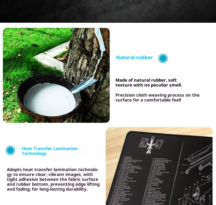 3c Cross-Border Hot Selling AK-47 Model Disassembly Waterproof Gun Cleaning Competitive Gaming Mouse Pad_voghion.com