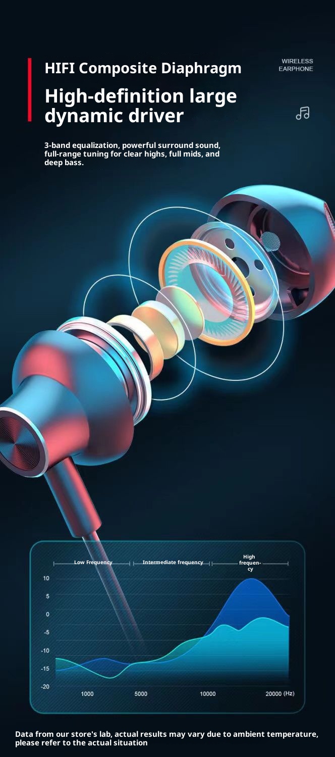 3c Wireless Bluetooth Suitable For Sports Stereo Noise Cancelling Digital Display Long Battery Life Cross-Border Neckband_voghion.com