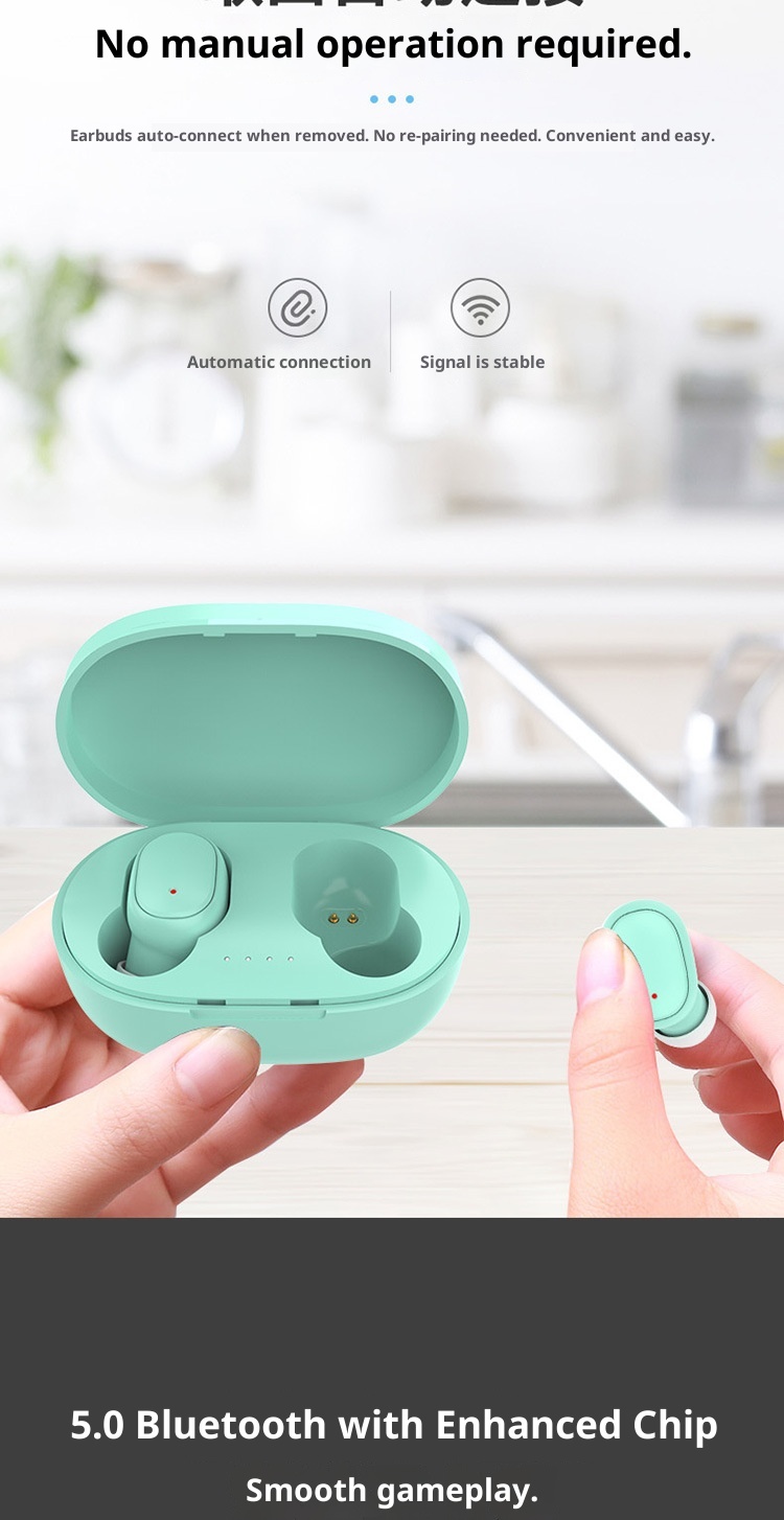 Écouteurs intra-auriculaires sans fil Bluetooth 3c Cross-border A6S E6S, longue autonomie, sport E7s, affichage numérique_voghion.com