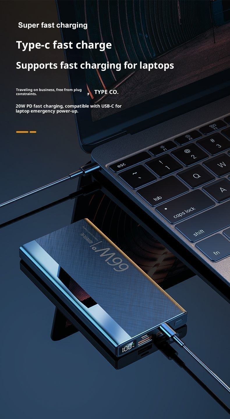 Techglobe 66W Super Fast Charging Ultra Large Capacity Bank 20000mAh 10000mAh Ultra-Sottile Compatto Portatile Alimentatore Mobile_voghion.com