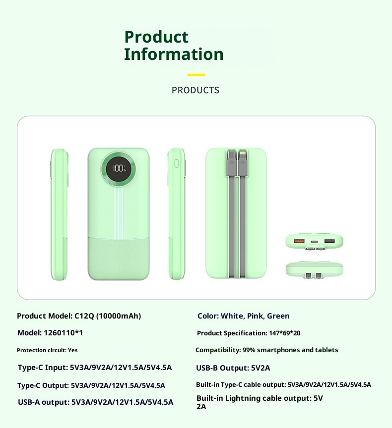 Techglobe 22,5 W, caricabatterie rapido, cavo integrato, 20000 mAh, alimentatore mobile in regalo con stampa, batteria a lunga durata_voghion.com