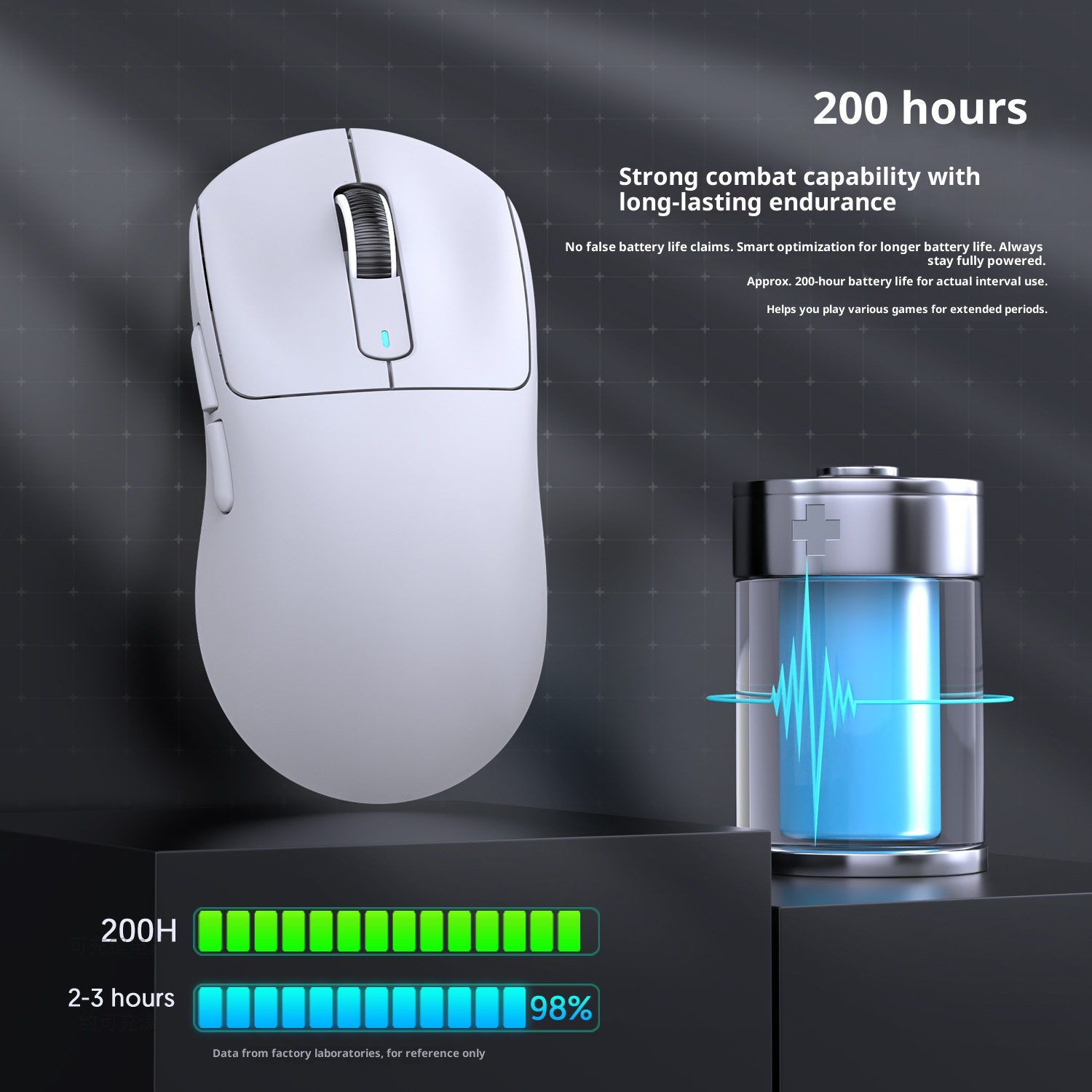 Souris sans fil Techglobe Attack Shark X3 PAW3395 légère pour le jeu, trois modes_voghion.com