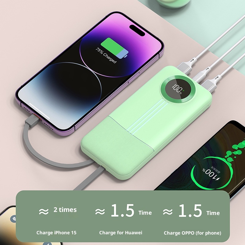 Techglobe 22,5 W, caricabatterie rapido, cavo integrato, 20000 mAh, alimentatore mobile in regalo con stampa, batteria a lunga durata_voghion.com