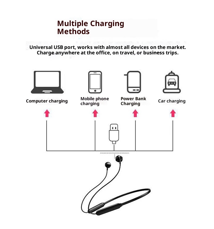 Nuovi auricolari sportivi universali 5.0 con cancellazione del rumore, con archetto da collo Bluetooth wireless e microfono, in vendita direttamente dalla fabbrica_voghion.com