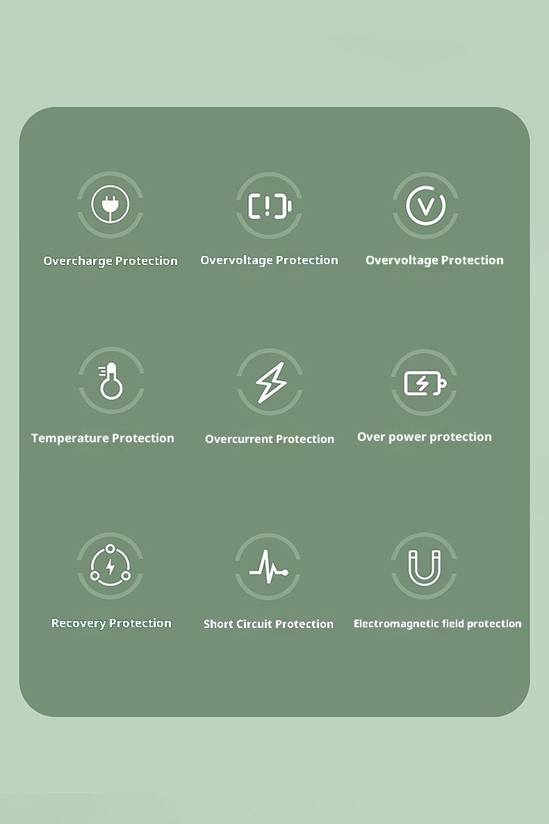 Techglobe 22,5 W, caricabatterie rapido, cavo integrato, 20000 mAh, alimentatore mobile in regalo con stampa, batteria a lunga durata_voghion.com