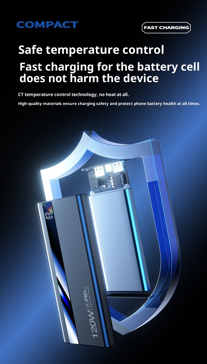 techglobe 3C Certified 120W Fast Charging 20000mAh Bank Large Capacity Portable Mobile Power Supply Gift Wholesale Digital Display_voghion.com