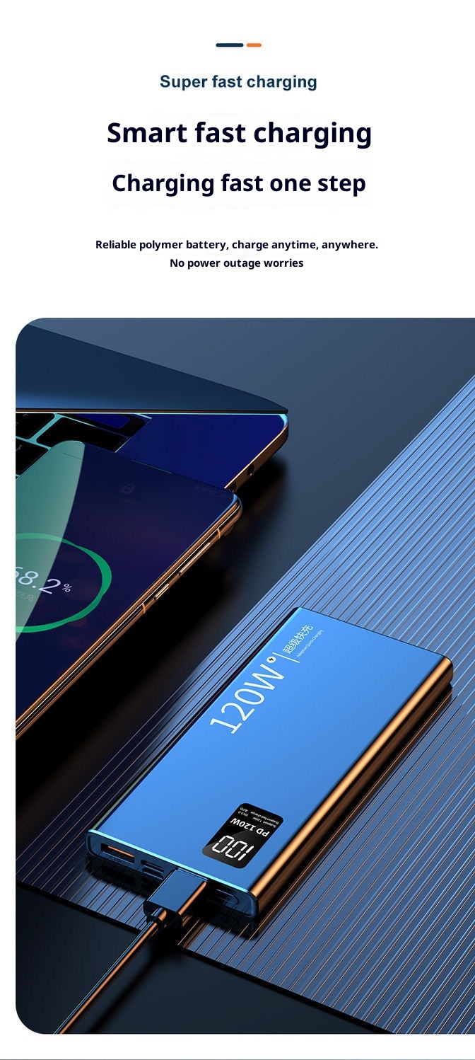 techglobe 3C Certified Manufacturer Wholesale Large Capacity 20000mAh 30000mAh Super Fast Charging Bank Portable Mobile Power_voghion.com