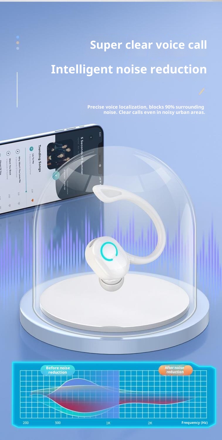3c Cross-Border S10 Bluetooth Earphones Mini Business In-Ear Ear Hook Low Power Consumption Long Battery Life Wholesale_voghion.com