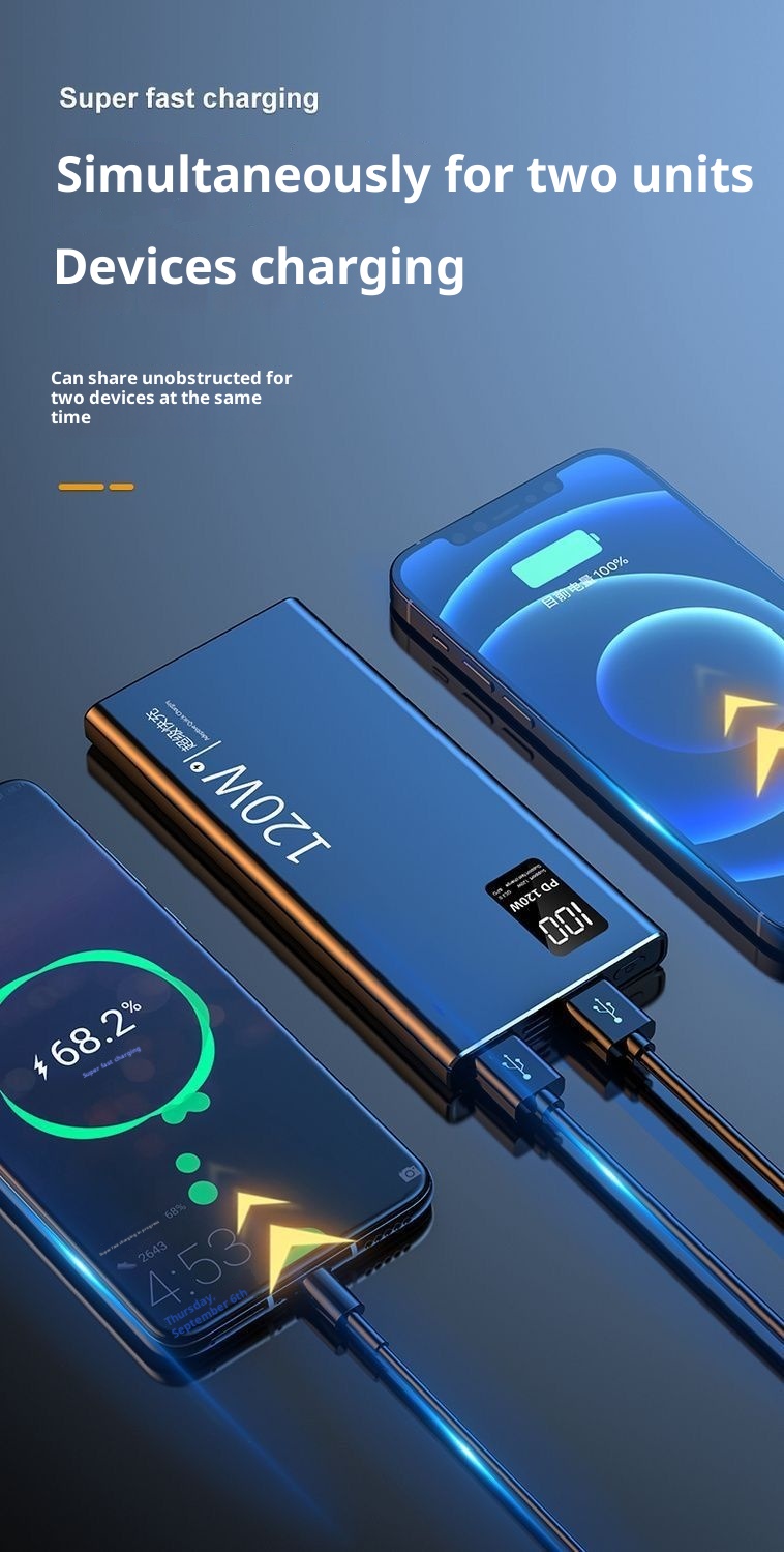 techglobe 3C Certified Manufacturer Wholesale Large Capacity 20000mAh 30000mAh Super Fast Charging Bank Portable Mobile Power_voghion.com