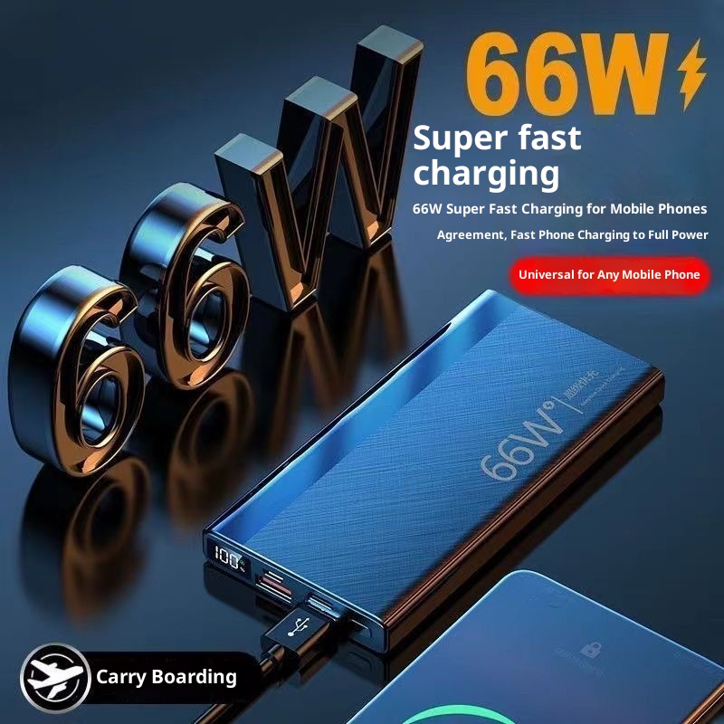 Techglobe 66W Super Fast Charging Ultra Large Capacity Bank 20000mAh 10000mAh Ultra-Sottile Compatto Portatile Alimentatore Mobile_voghion.com