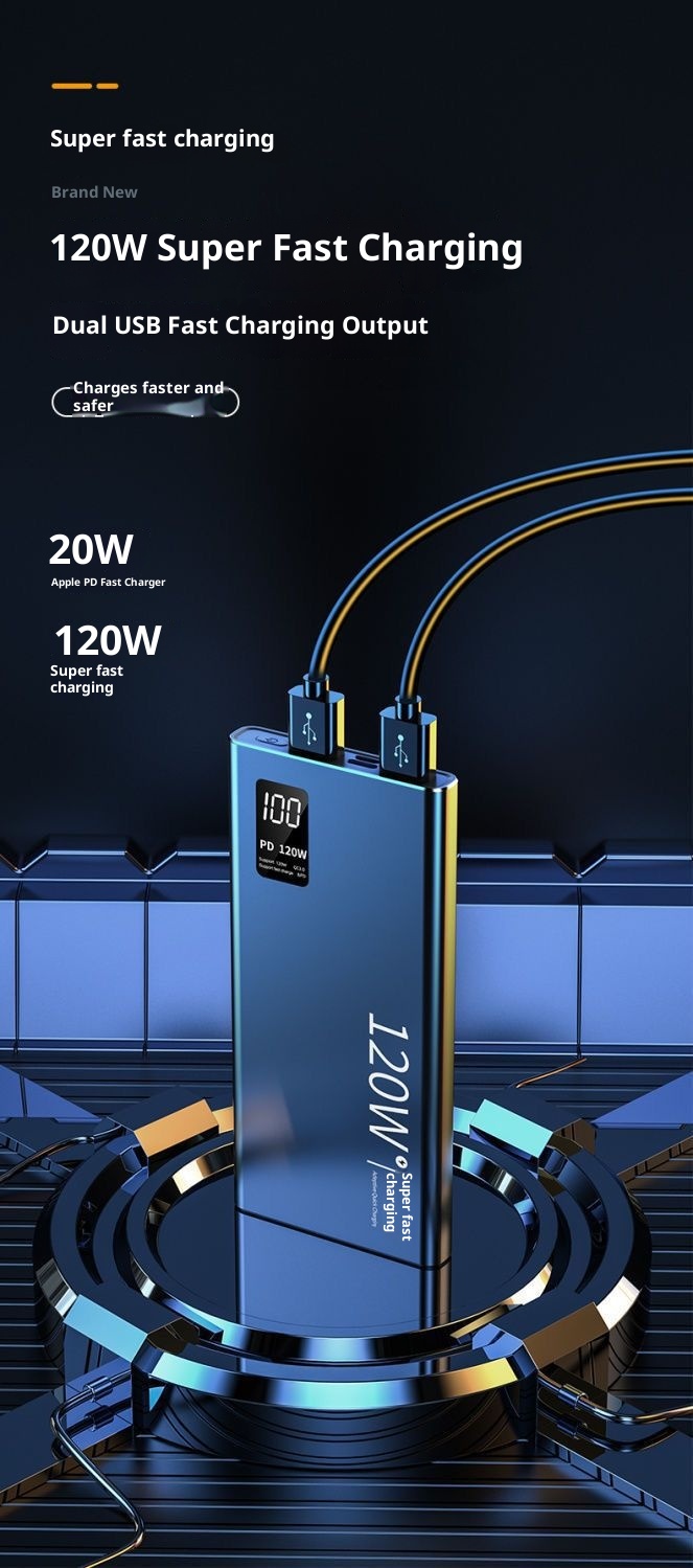 techglobe 3C Certified Manufacturer Wholesale Large Capacity 20000mAh 30000mAh Super Fast Charging Bank Portable Mobile Power_voghion.com