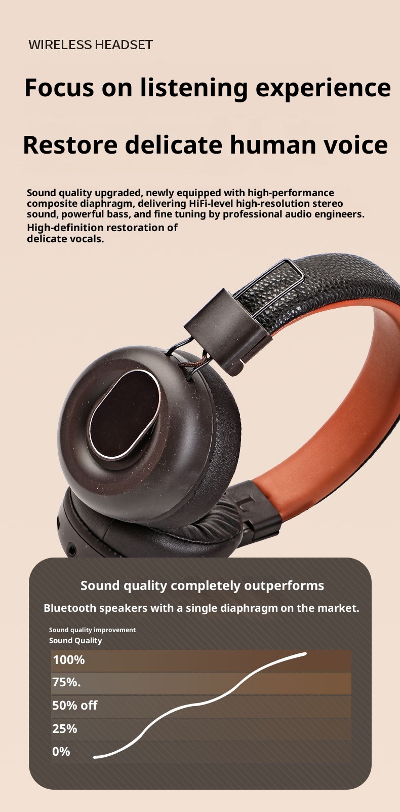 3c 2025 Nieuwe Retro Over-Ear Hoofdtelefoon Gaming Bluetooth Headset 5.3 Draadloze Oordopjes Lange Batterijduur Ruisonderdrukking_voghion.com