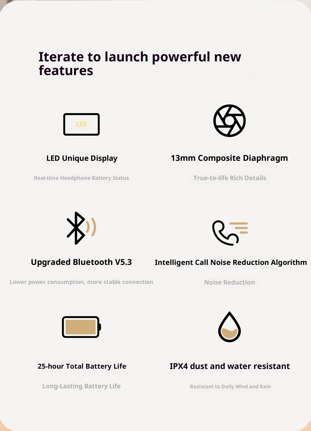 3c 2025 New S190 High Appearance Quality True Wireless Bluetooth Compact Long-Wear Comfortable Low Latency Earphones_voghion.com