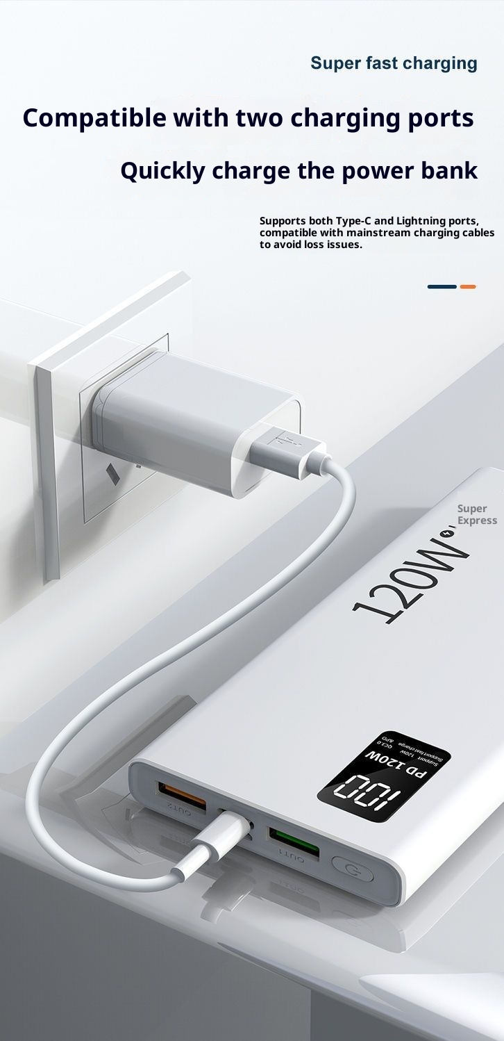 techglobe 3C Certified Manufacturer Wholesale Large Capacity 20000mAh 30000mAh Super Fast Charging Bank Portable Mobile Power_voghion.com