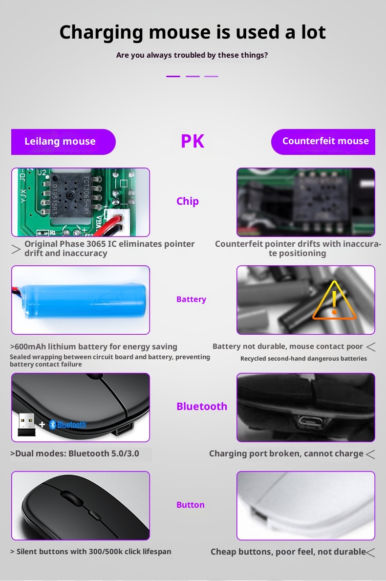 Techglobe 2.4G Bluetooth Wireless Dual Mode Silent Compatible With Laptop Charging Noiseless Office Glowing Mouse_voghion.com