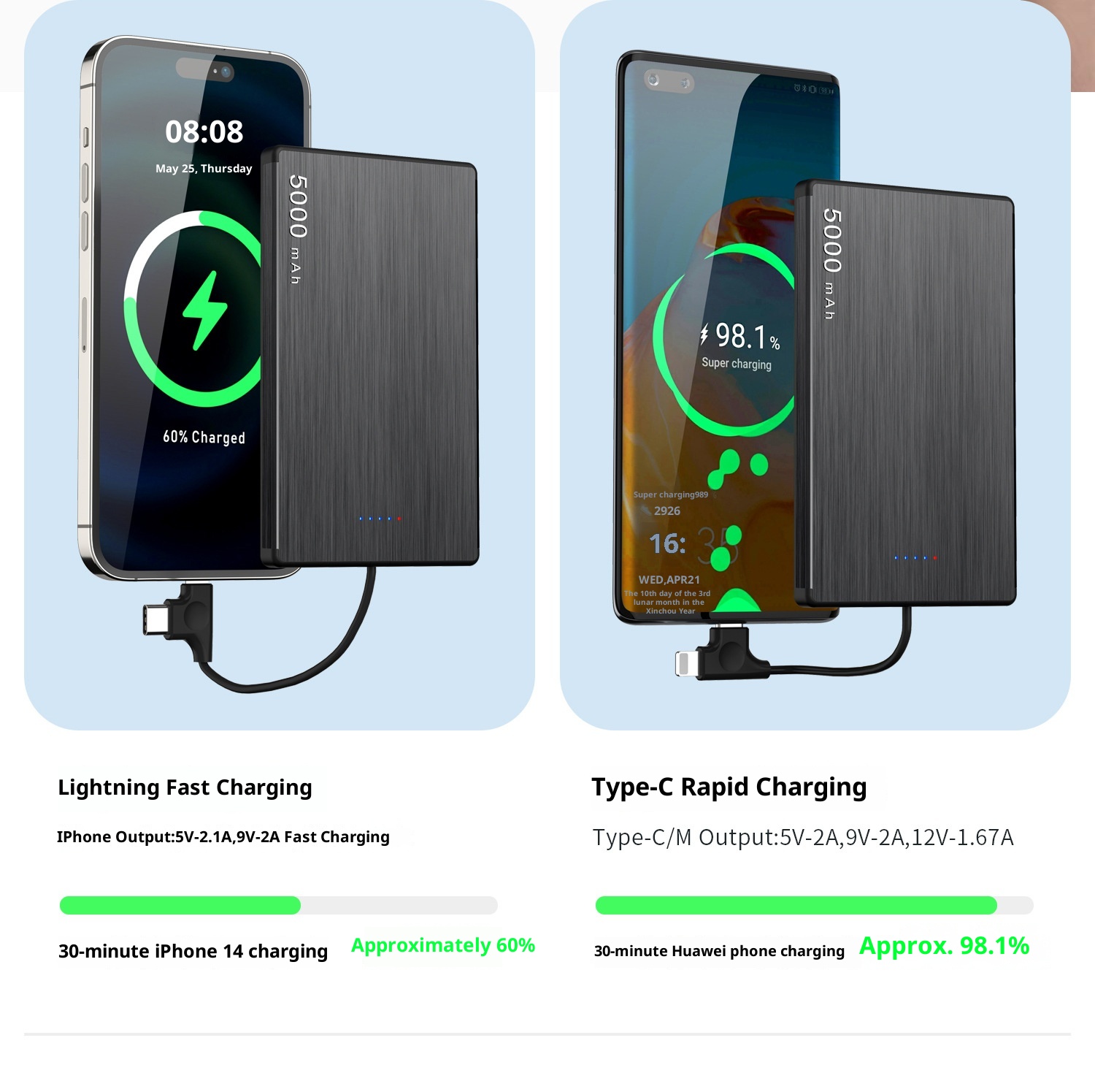 techglobe New Ultra-Thin Magnetic Wireless Power Bank PD20W Two-Way Fast Charging 5000/10000mAh Wholesale_voghion.com