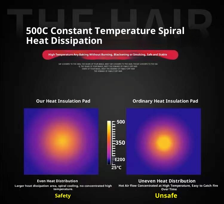 Banco da lavoro per riparazione di telefoni cellulari e computer 3c, isolamento termico, saldatura resistente alle alte temperature, silicone magnetico_voghion.com
