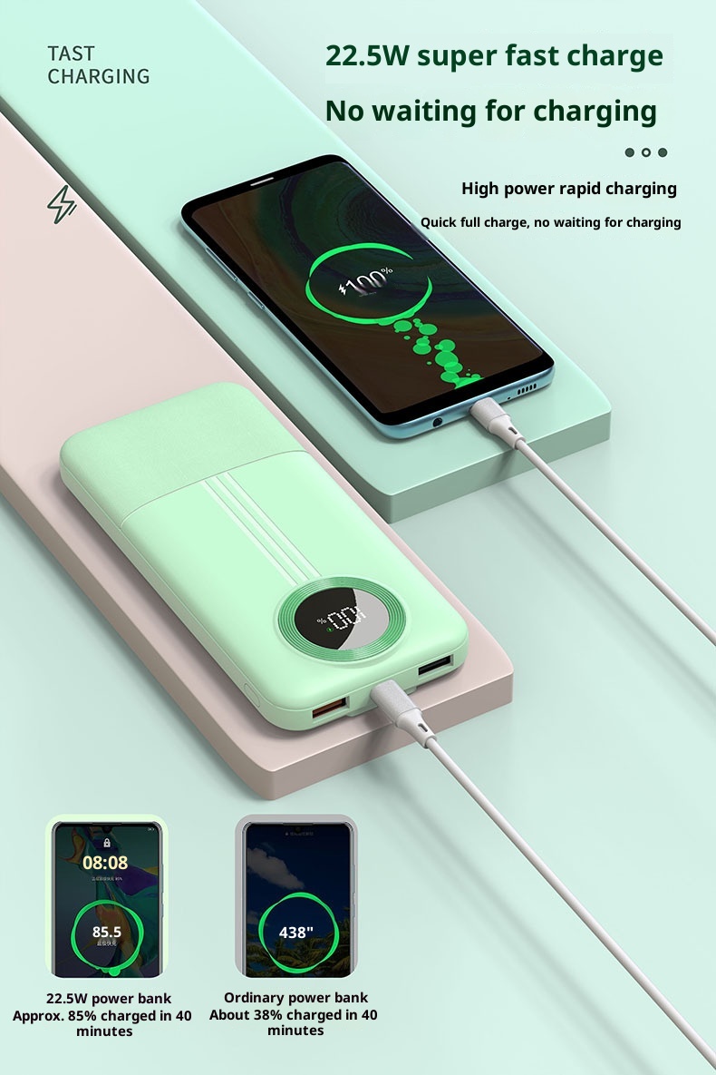 Techglobe 22,5 W, caricabatterie rapido, cavo integrato, 20000 mAh, alimentatore mobile in regalo con stampa, batteria a lunga durata_voghion.com