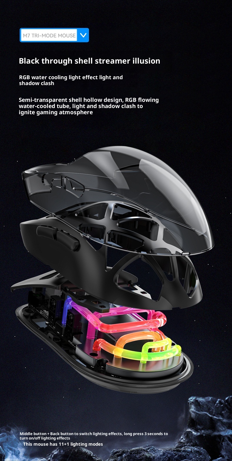 Souris de jeu sans fil Bluetooth Techglobe M7 légère à trois modes de chargement (vente en gros)_voghion.com