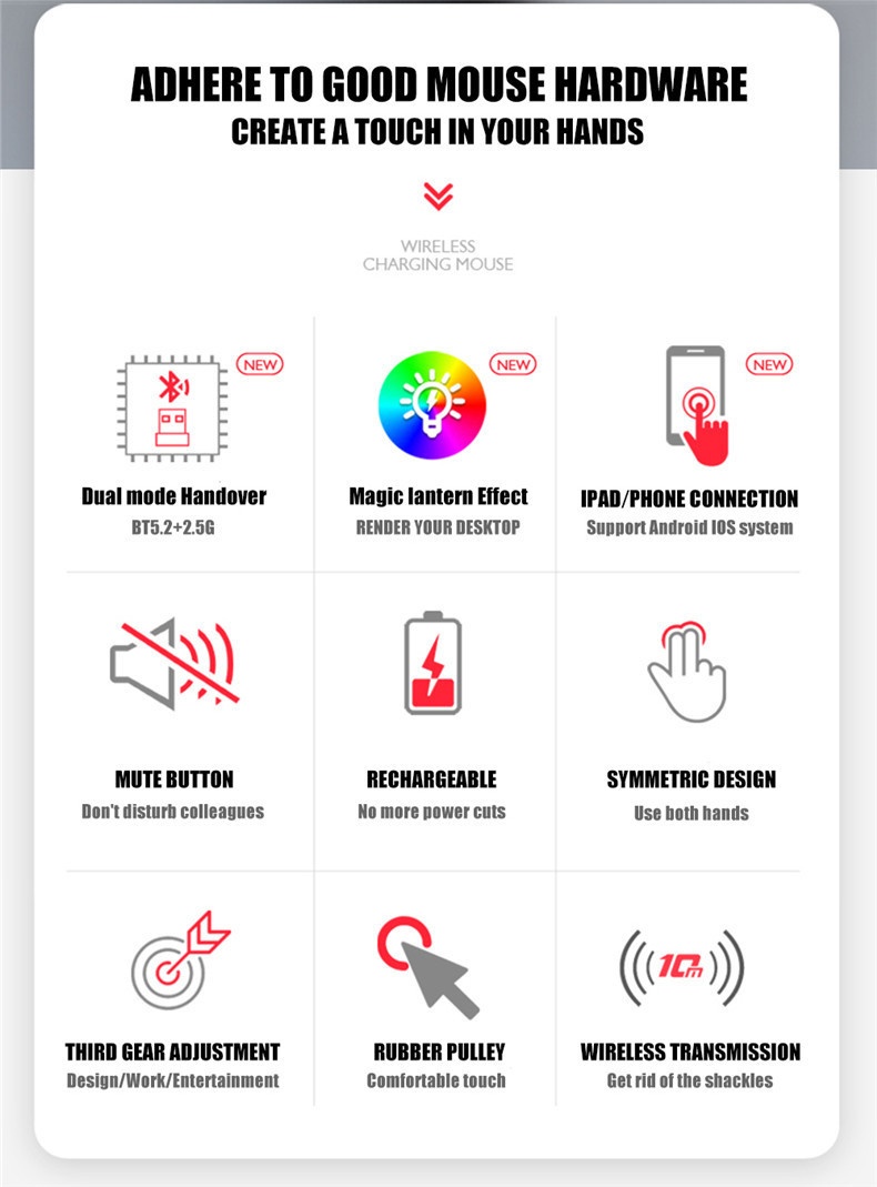 Techglobe 2.4G Bluetooth Wireless Dual Mode Silent Compatible With Laptop Charging Noiseless Office Glowing Mouse_voghion.com