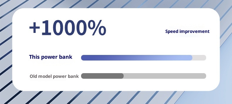 techglobe 66w Super Fast Charging Power Bank With Built-in Cable 2w Milliamp Large Capacity Convenient Portable Charger Gift_voghion.com