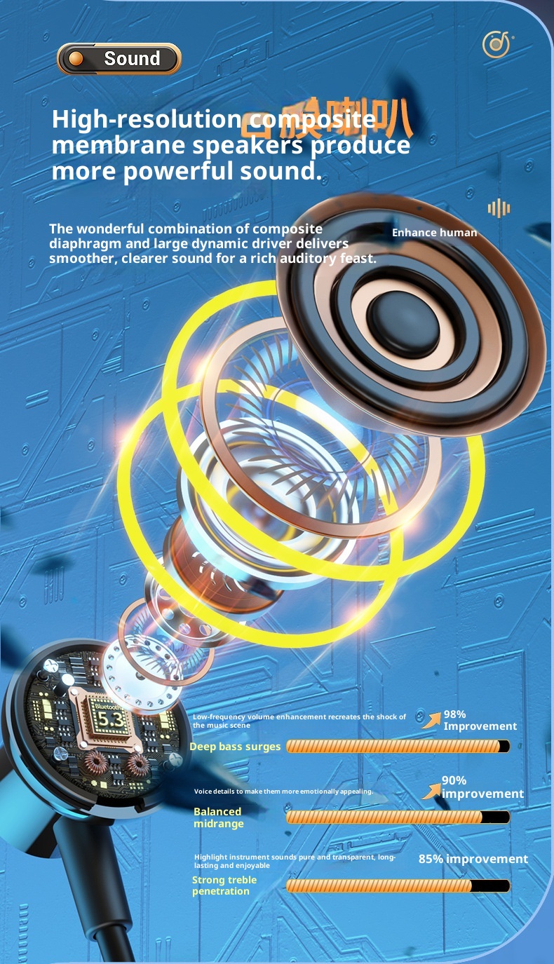 3c In Stock Y10 Auricolari Bluetooth con archetto da collo Wireless Sport Batteria a lunga durata Cancellazione del rumore Nuovo Transfrontaliero Privato_voghion.com