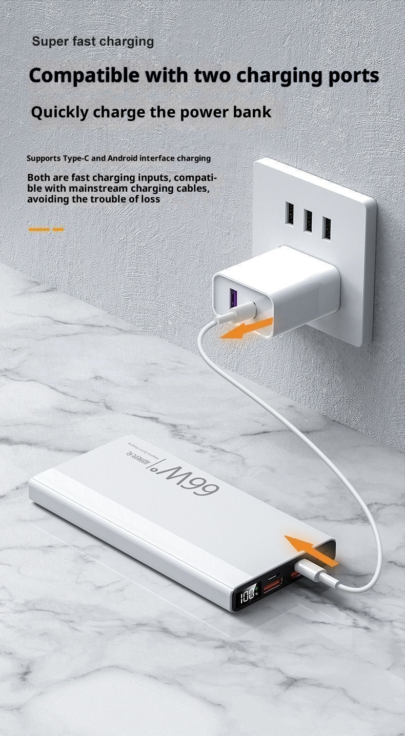 Techglobe 66W Super Fast Charging Ultra Large Capacity Bank 20000mAh 10000mAh Ultra-Sottile Compatto Portatile Alimentatore Mobile_voghion.com