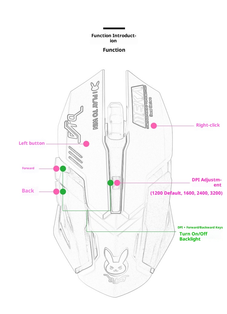 Techglobe Computer Peripheral LOL E-sports PUBG Gaming Accessories USB Mouse_voghion.com
