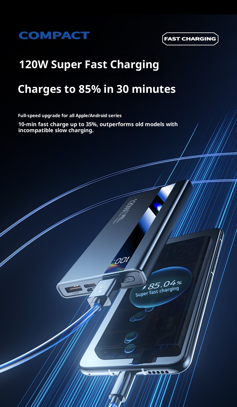 techglobe 3C Certified 120W Fast Charging 20000mAh Bank Large Capacity Portable Mobile Power Supply Gift Wholesale Digital Display_voghion.com