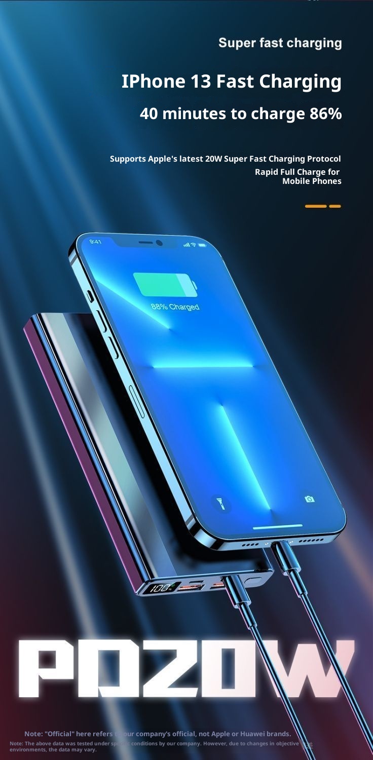 Techglobe 66W Super Fast Charging Ultra Large Capacity Bank 20000mAh 10000mAh Ultra-Sottile Compatto Portatile Alimentatore Mobile_voghion.com