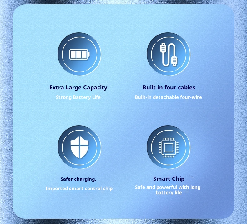 techglobe Großhandel Geschenk Mobile Powerbank mit integriertem Kabel 20000mAh Große Kapazität Gemeinsames Schnellladen Tragbarer Akku_voghion.com