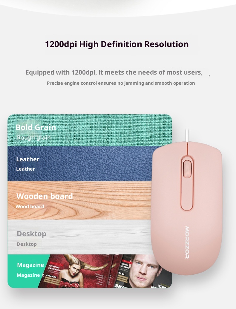 Techglobe New Private Model Wired Gaming Laptop Desktop Office Mouse Silent Design_voghion.com