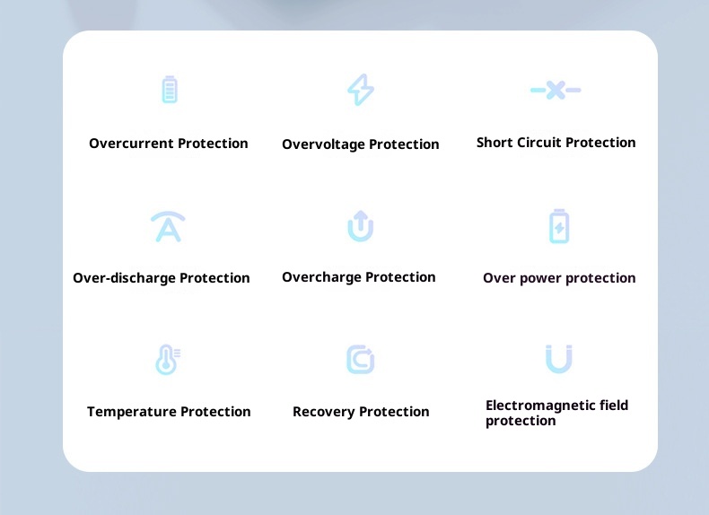 techglobe 66w Super Fast Charging Power Bank With Built-in Cable 2w Milliamp Large Capacity Convenient Portable Charger Gift_voghion.com