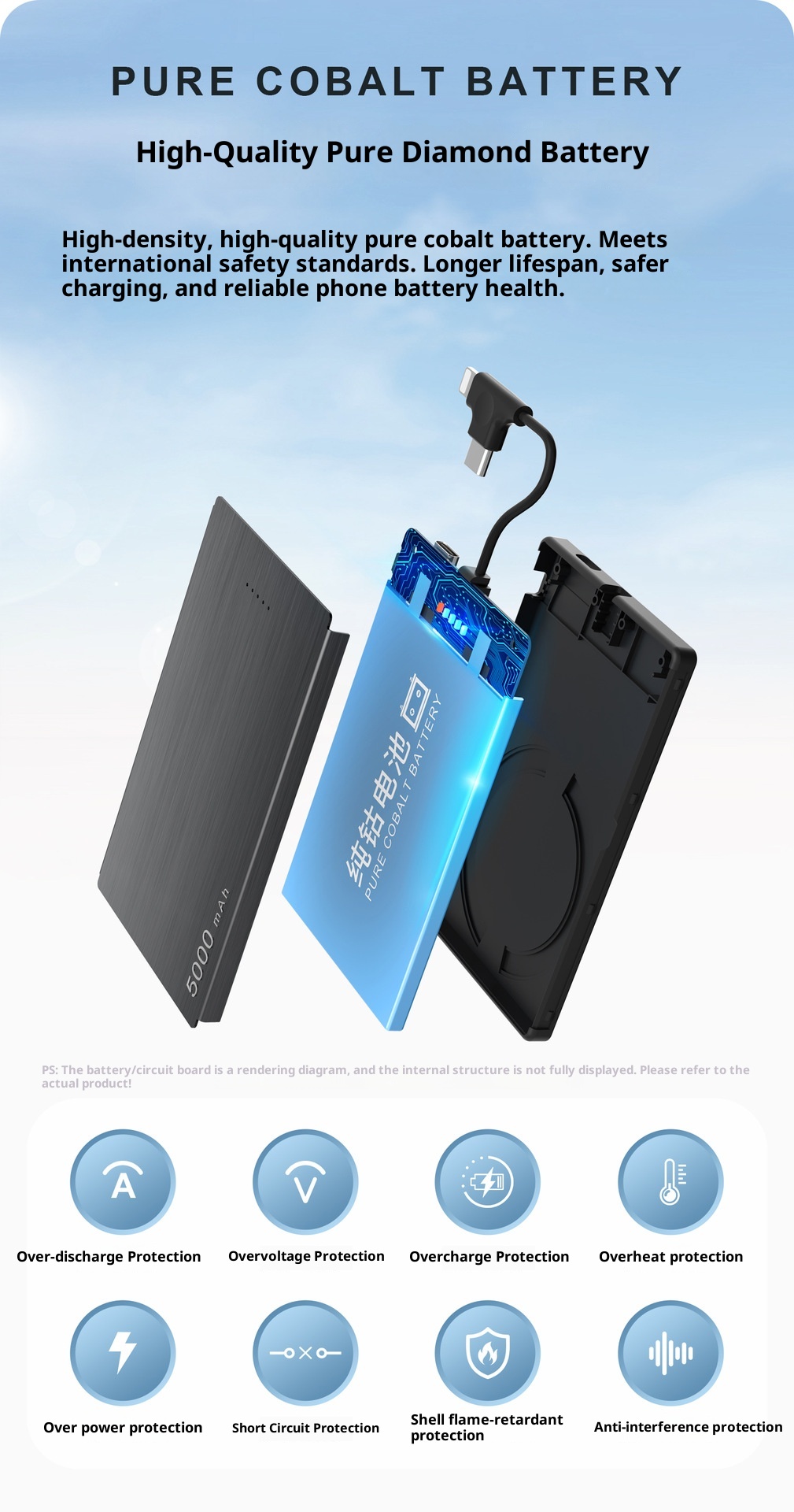 techglobe New Ultra-Thin Magnetic Wireless Power Bank PD20W Two-Way Fast Charging 5000/10000mAh Wholesale_voghion.com