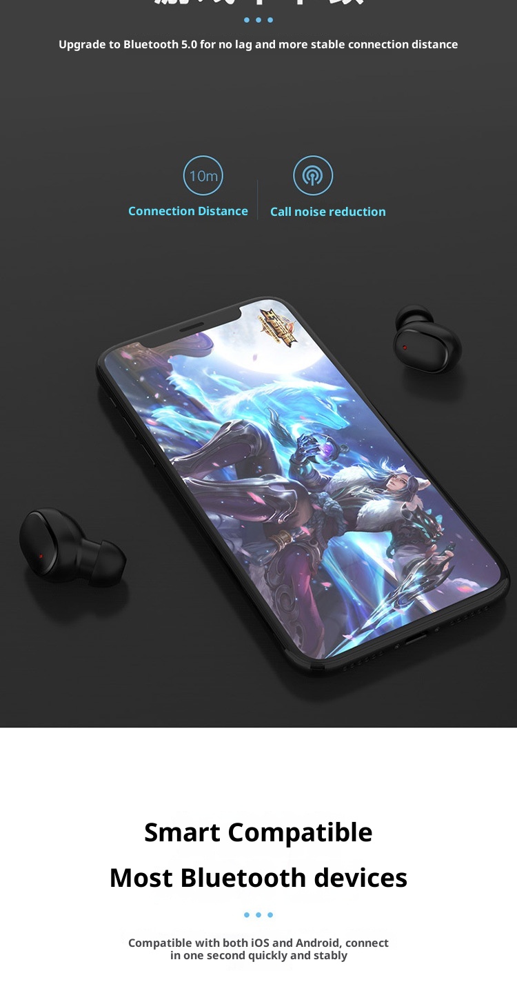 Écouteurs intra-auriculaires sans fil Bluetooth 3c Cross-border A6S E6S, longue autonomie, sport E7s, affichage numérique_voghion.com